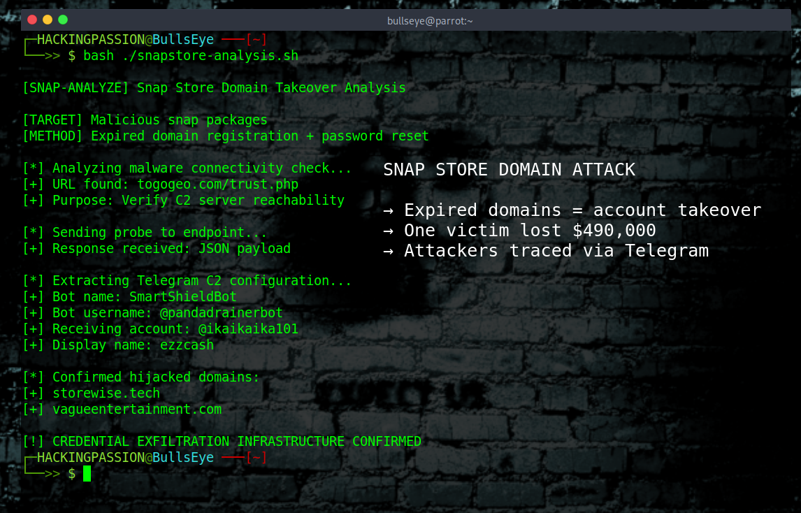 How attackers take over Snap Store publisher accounts by registering expired domains, and push crypto-stealing malware through automatic updates. /snap-store-domain-hijacking/featured-image-preview.png