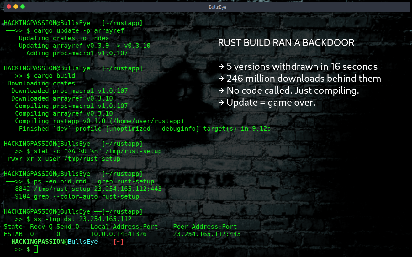 /arrayref-rust-crate-build-script-attack/arrayref-rust-crate-build-script-attack.png