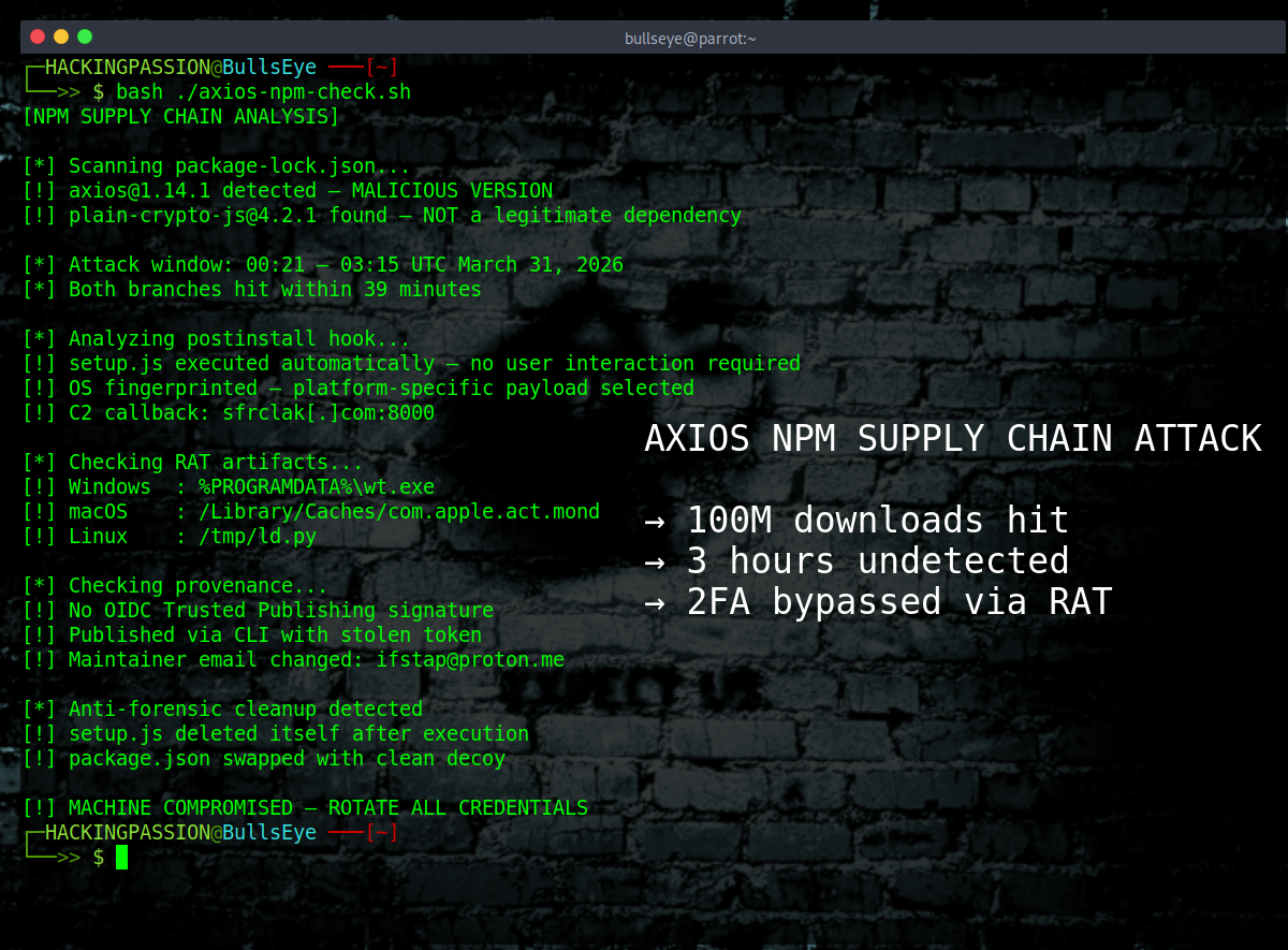 /axios-npm-supply-chain-attack/featured-image-preview.png