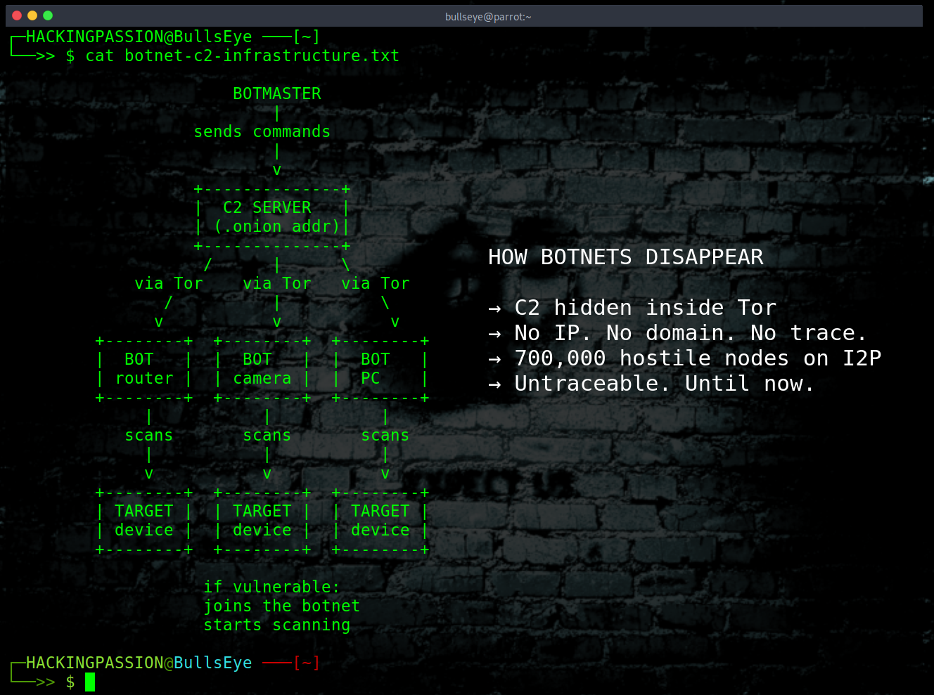 How botnet operators hide their command infrastructure inside Tor and I2P, how they find victims, and what to look for to detect it on your network. /botnets-tor-i2p-c2/featured-image.png