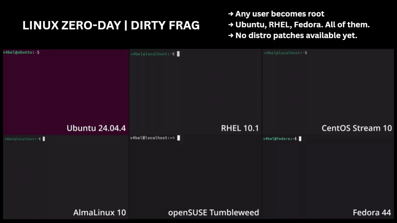 /dirty-frag-linux-root/featured-image-preview.gif