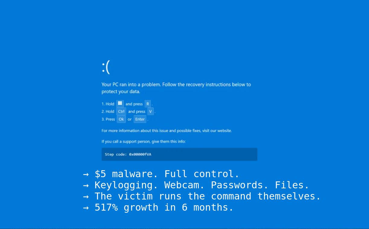 A fake BSOD fills your screen. Instructions tell you to press Win+R and paste. You think you're fixing your computer. You're installing DCRat malware that costs attackers $5. /fake-bsod-clickfix-dcrat-malware/featured-image.jpg