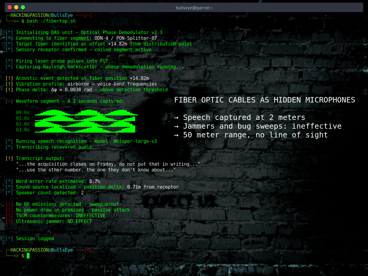 A standard fiber optic cable in your wall can record every word you say. No microphone needed. This is how it works. /fiber-optic-eavesdropping/featured-image.png
