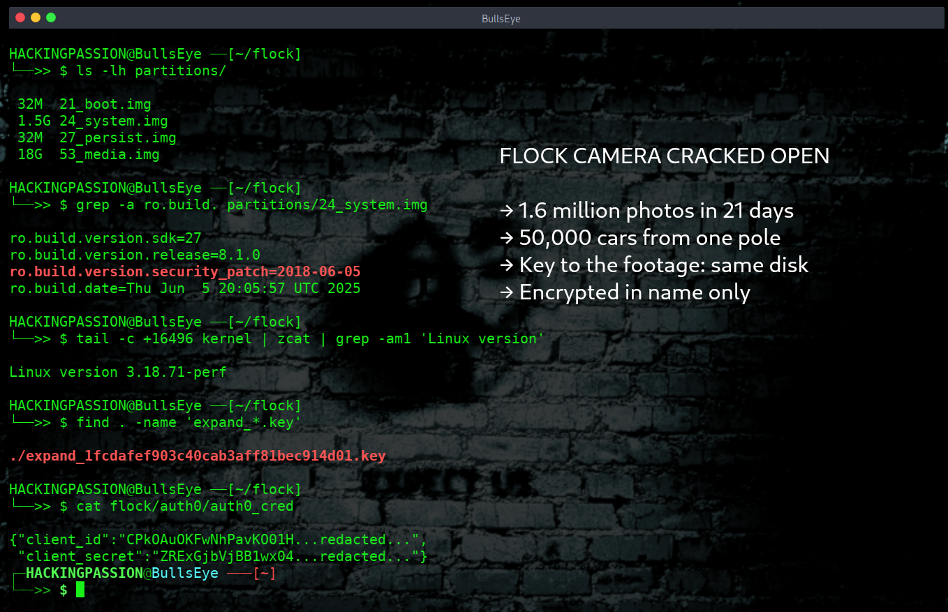 /flock-camera-encryption-key-exposed/flock-camera-encryption-key-exposed.png /flock-camera-encryption-key-exposed/flock-camera-encryption-key-exposed.png