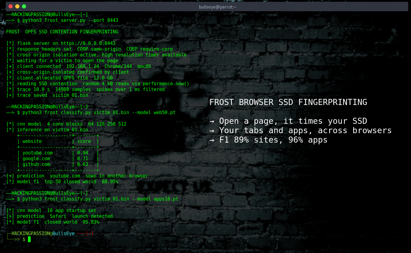 /frost-ssd-browser-spying/featured-image.png