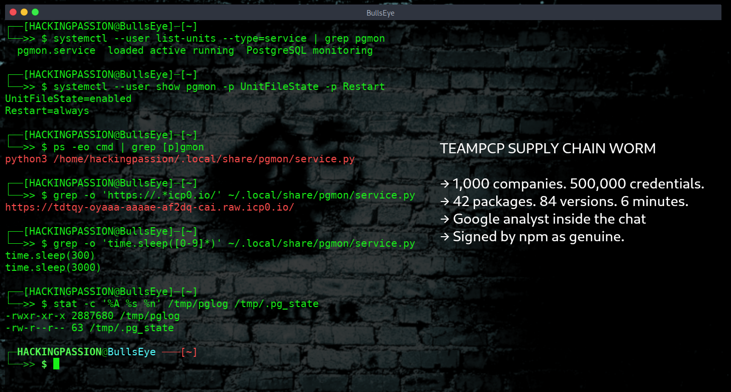 /google-mole-inside-teampcp/google-mole-inside-teampcp.png