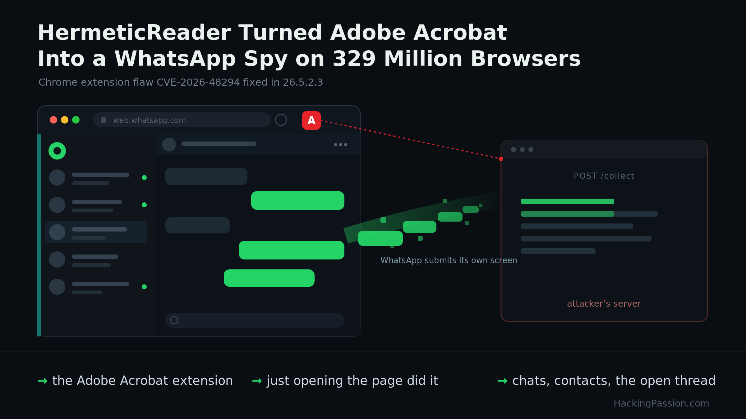 /hermeticreader-adobe-whatsapp-flaw/hermeticreader-adobe-whatsapp-flaw.png /hermeticreader-adobe-whatsapp-flaw/hermeticreader-adobe-whatsapp-flaw.png
