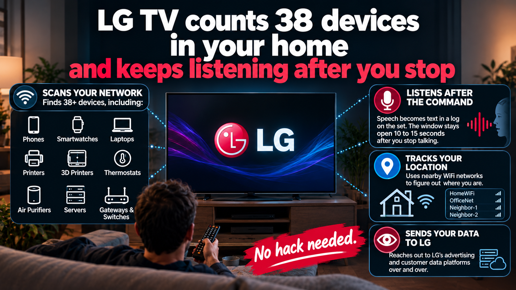 /lg-tv-network-scanning-voice-logs/lg-tv-network-scanning-voice-logs.png
