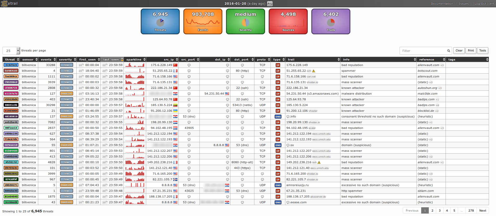 Maltrail is a Malicious Traffic Detection System that utilizes the publicly available spam list blacklists of malicious and suspicious trails. /maltrail-malicious-traffic-detection-system/featured-image-preview.png