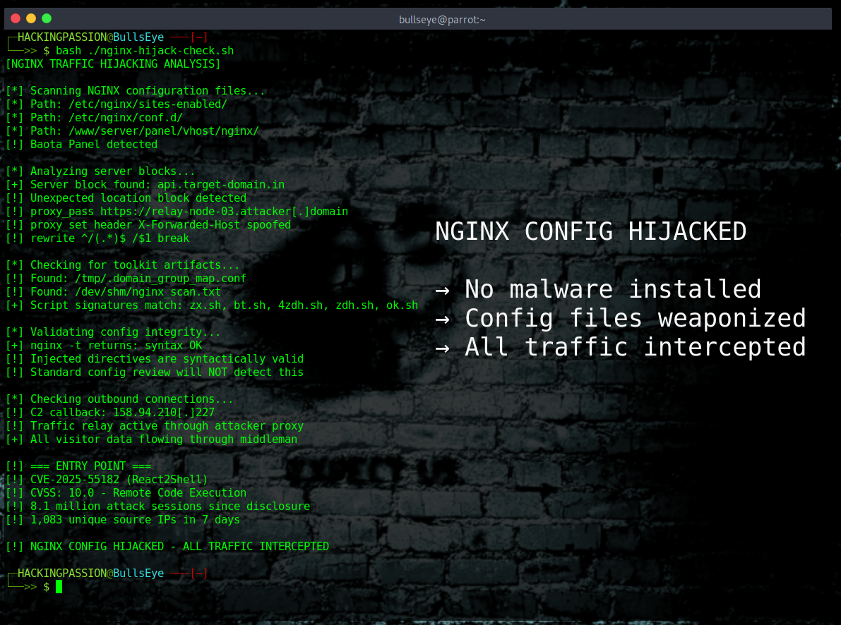 /nginx-hijacking-no-malware/featured-image.png