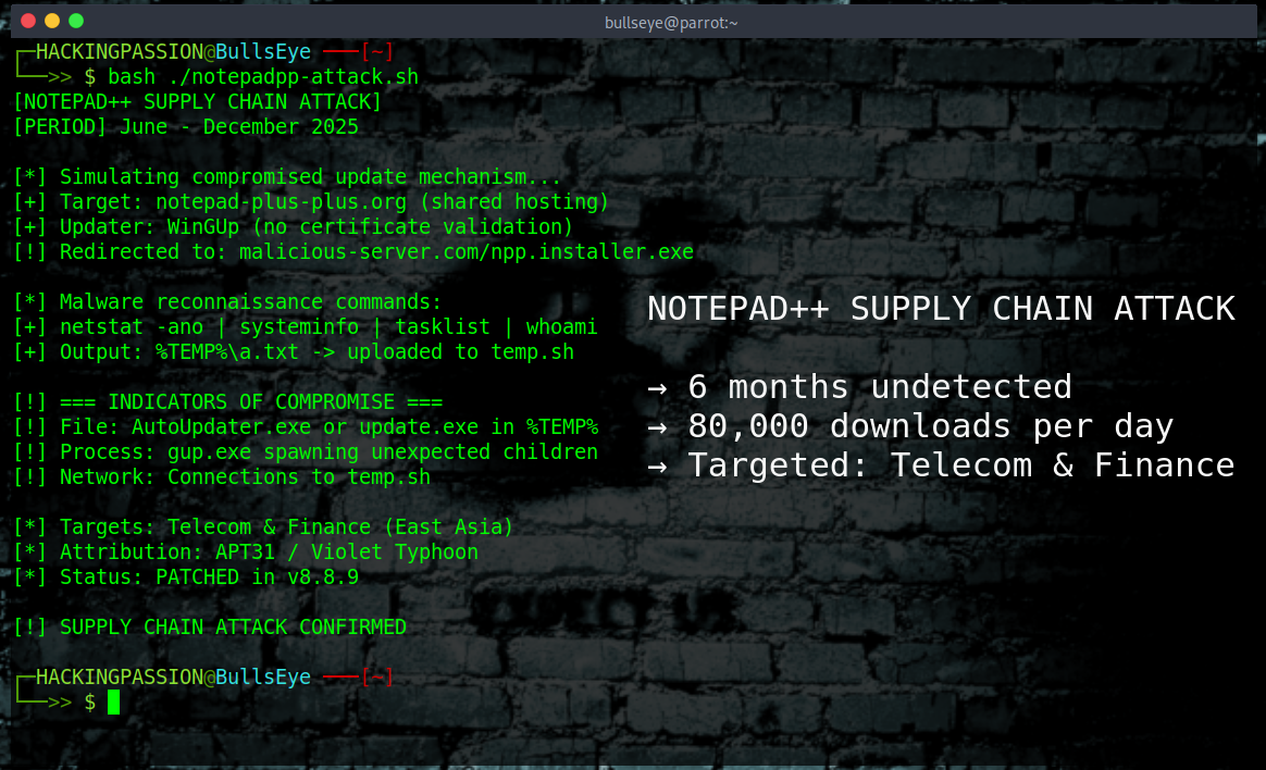 For six months, Notepad++ delivered malware instead of updates. Millions downloaded the infected version. This is how the attack worked and what to check on your systems. /notepad-plus-plus-supply-chain-attack/featured-image.png