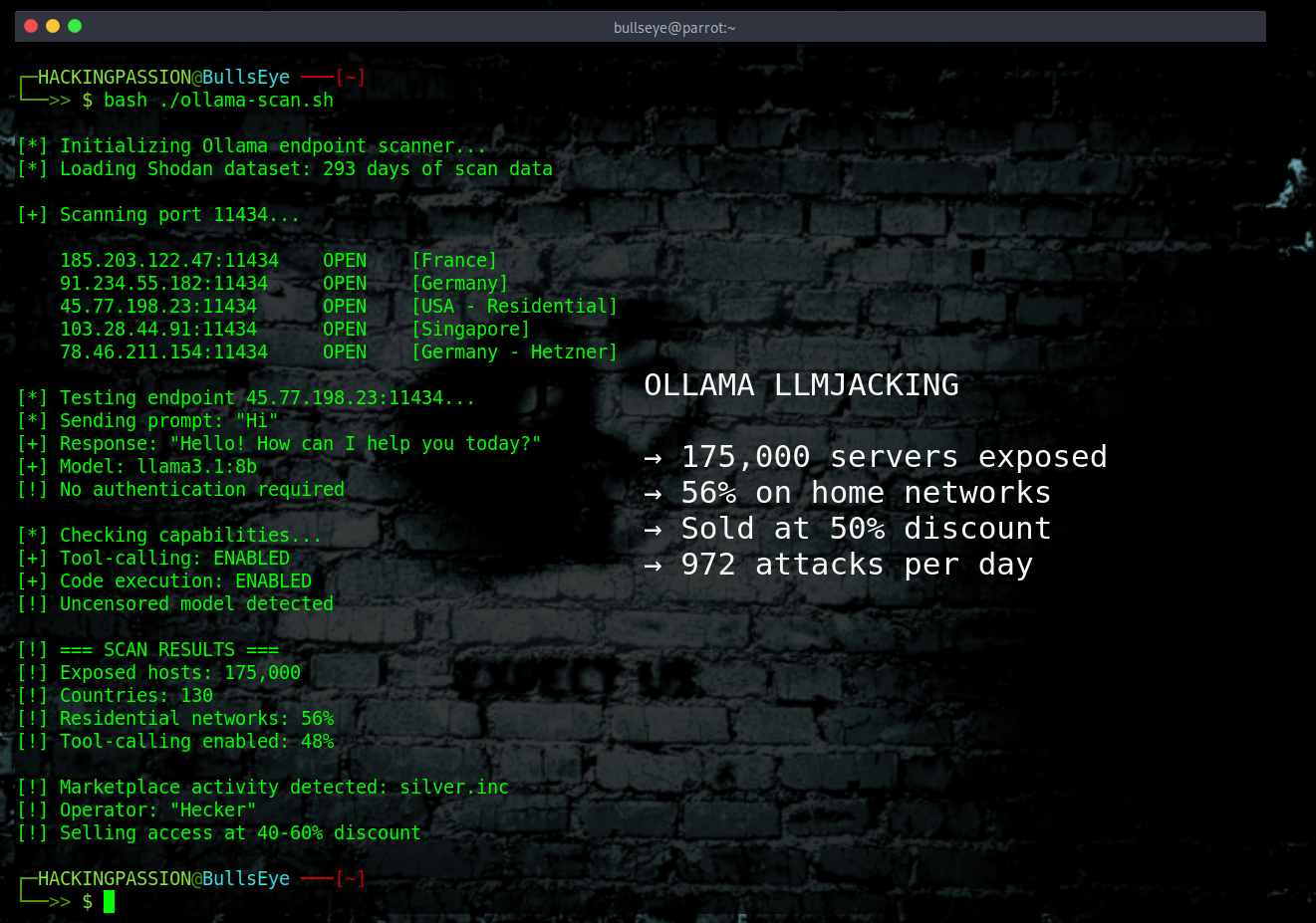 175,000 Ollama servers exposed worldwide. Attackers sell access at 50% discount for spam, phishing, and worse. Here's what happened and how to check if you're affected. /ollama-175000-servers-exposed/featured-image.png