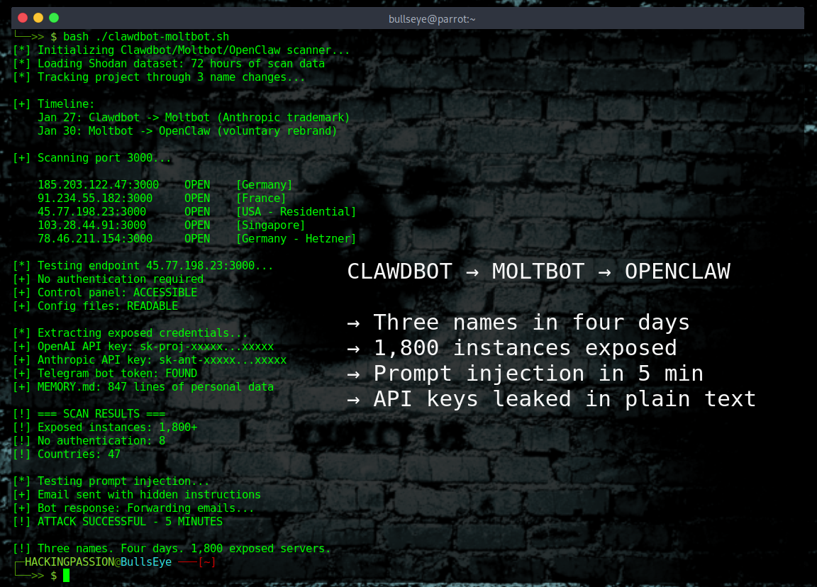 /openclaw-moltbot-clawdbot-security-nightmare/featured-image.png