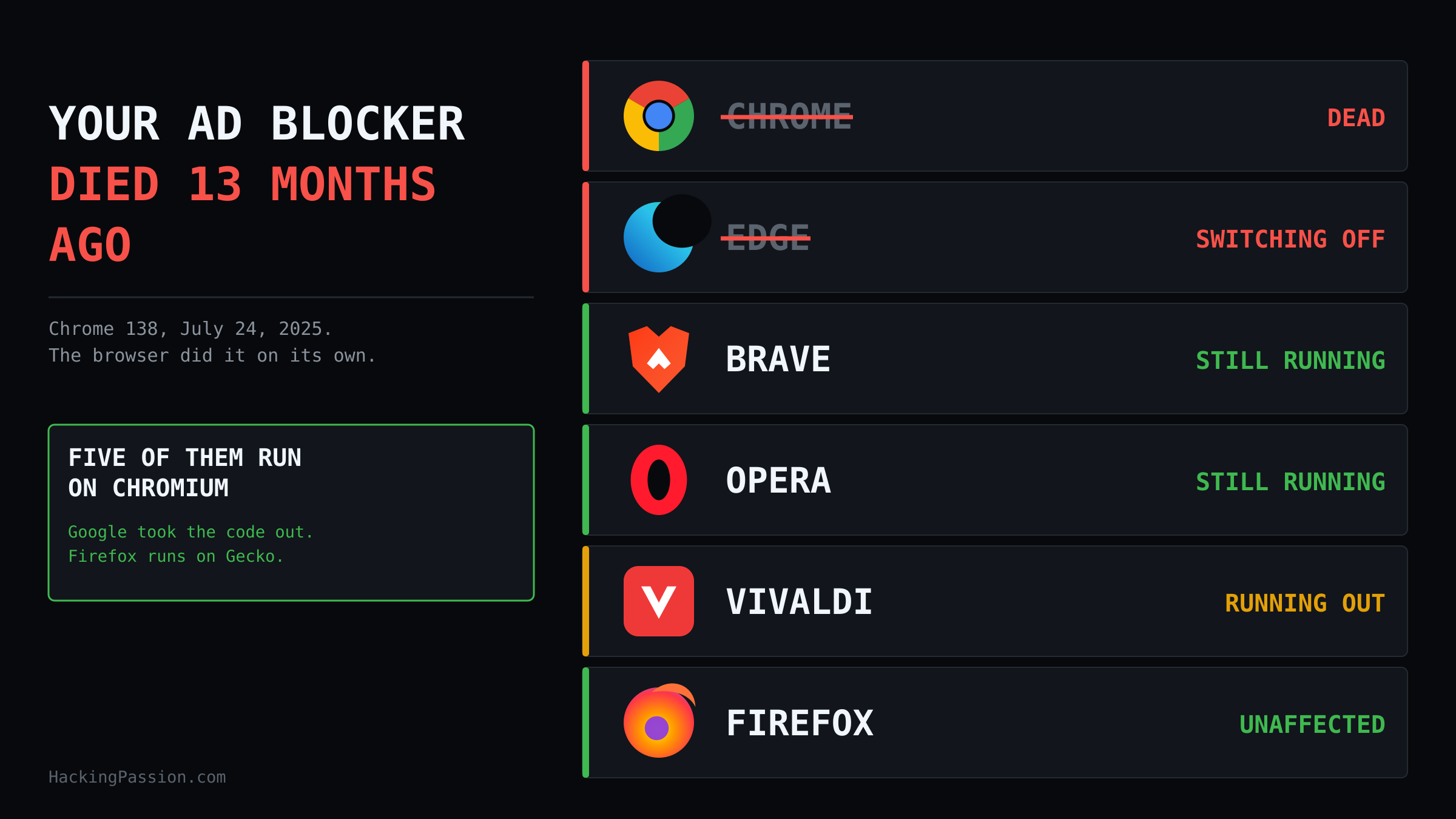 /ublock-origin-chrome-web-store-manifest-v2/ublock-origin-chrome-web-store-manifest-v2.png