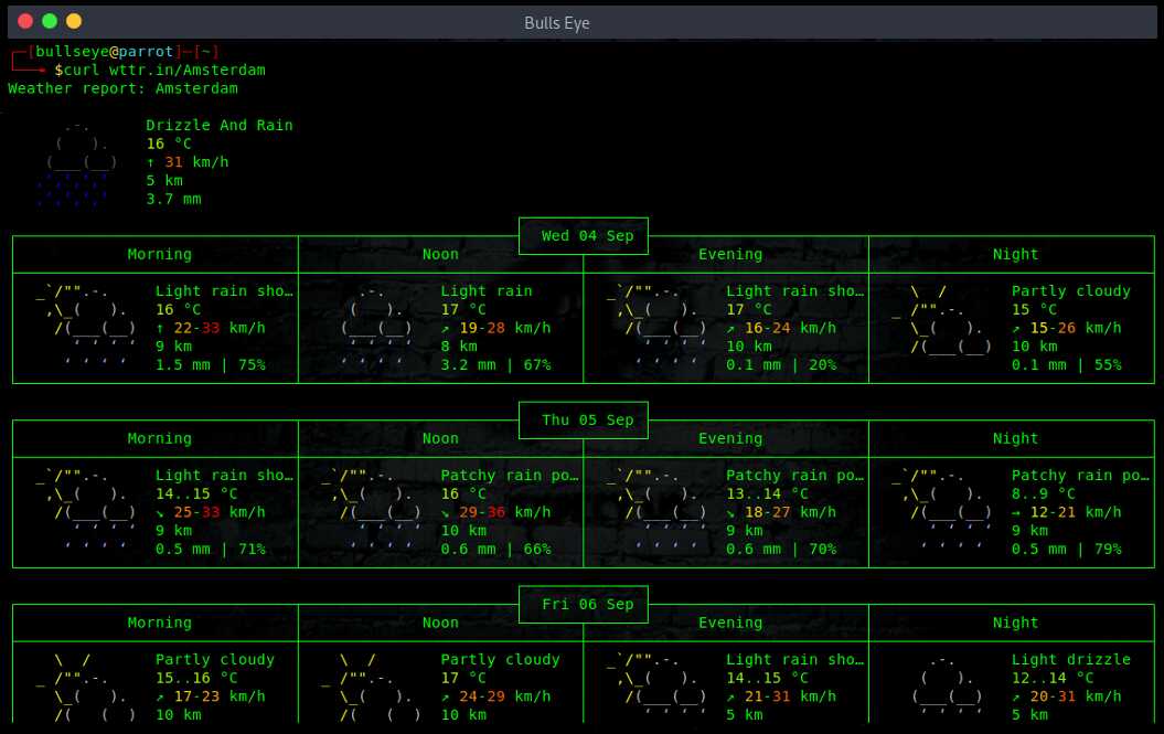 How to look like a hacker on terminal