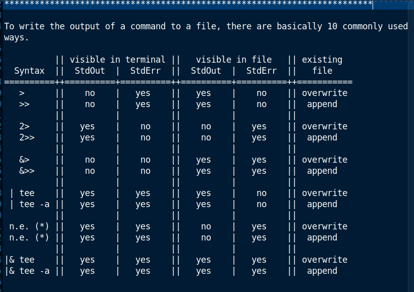 To write the output of a command to a file, there are basically 10 commonly used ways.