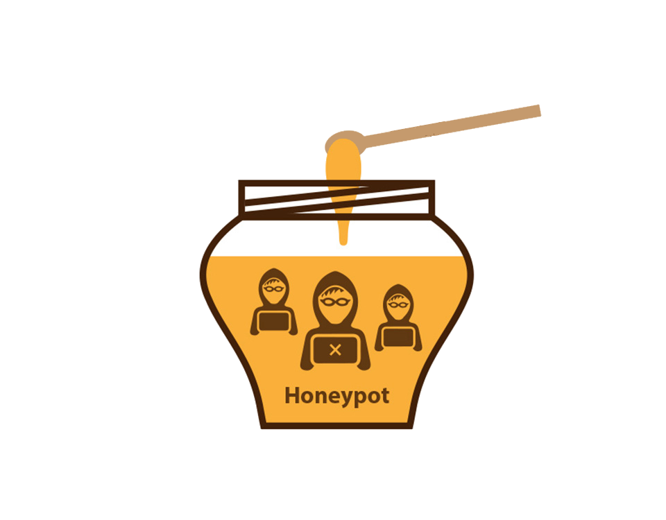 honeypot espionage